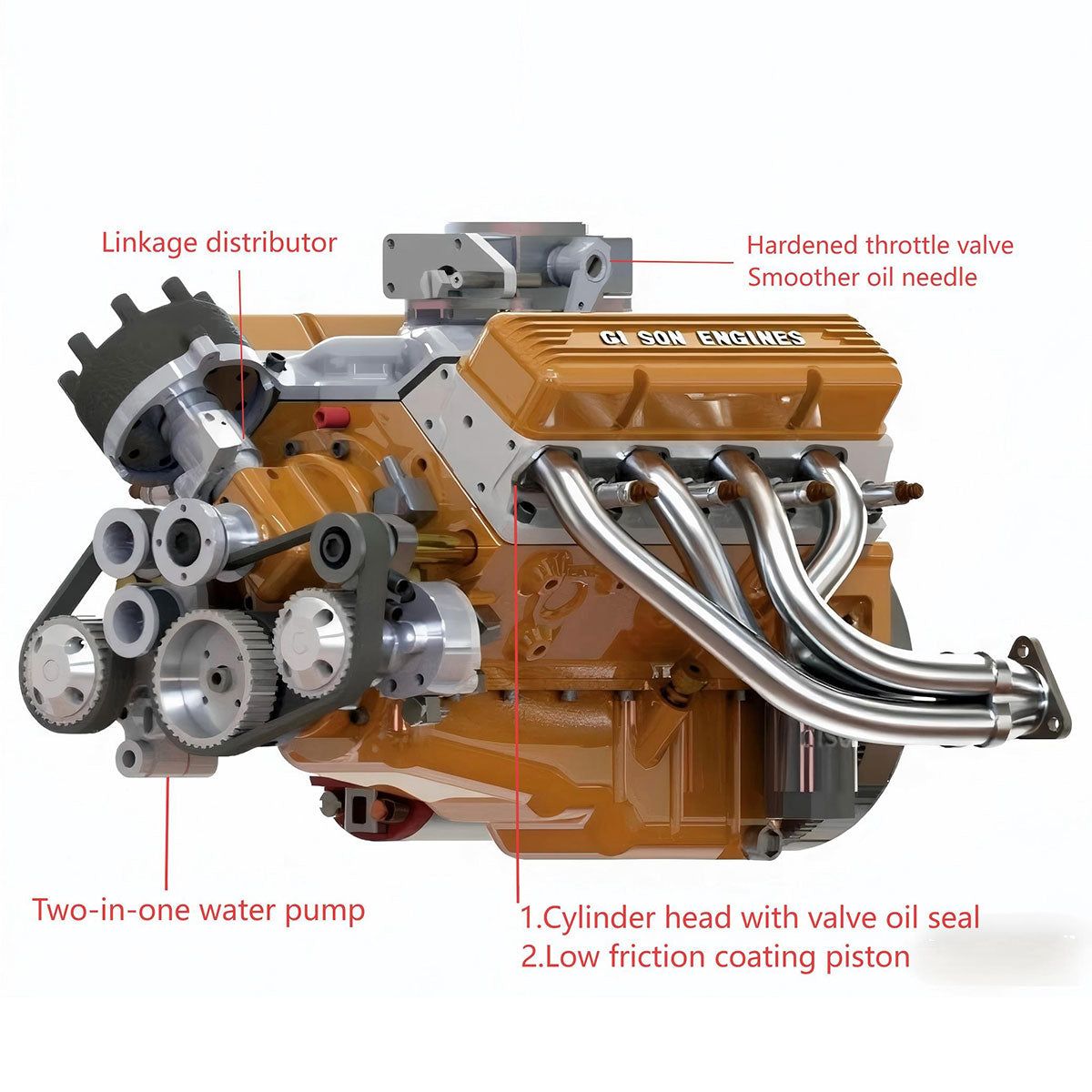 V8 Small-block Engine Model Kits