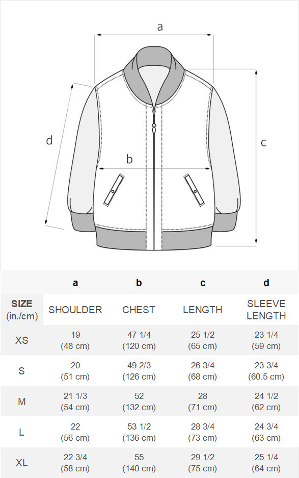 5447BC90-20F3-4c6c-9A80-0B5E017BB202