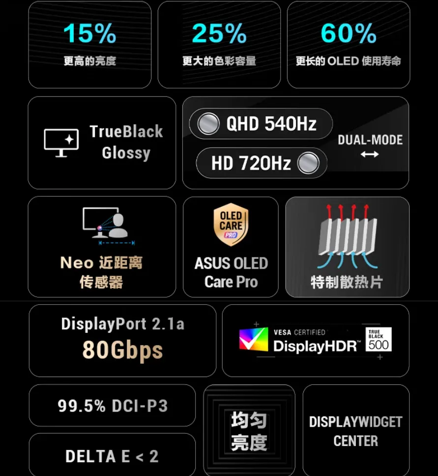 ASUS ROG Swift 27 Pro II PG27AQWP-W 2K 540Hz 26.5-inch monitor