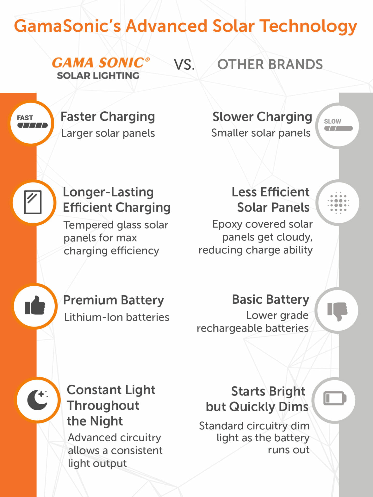 Soon to be sold out!!💝Last Day For Clearance,Buy 2 get 2 free ✨  75.5"Tall Solar Lamp Post with Planter & Stake