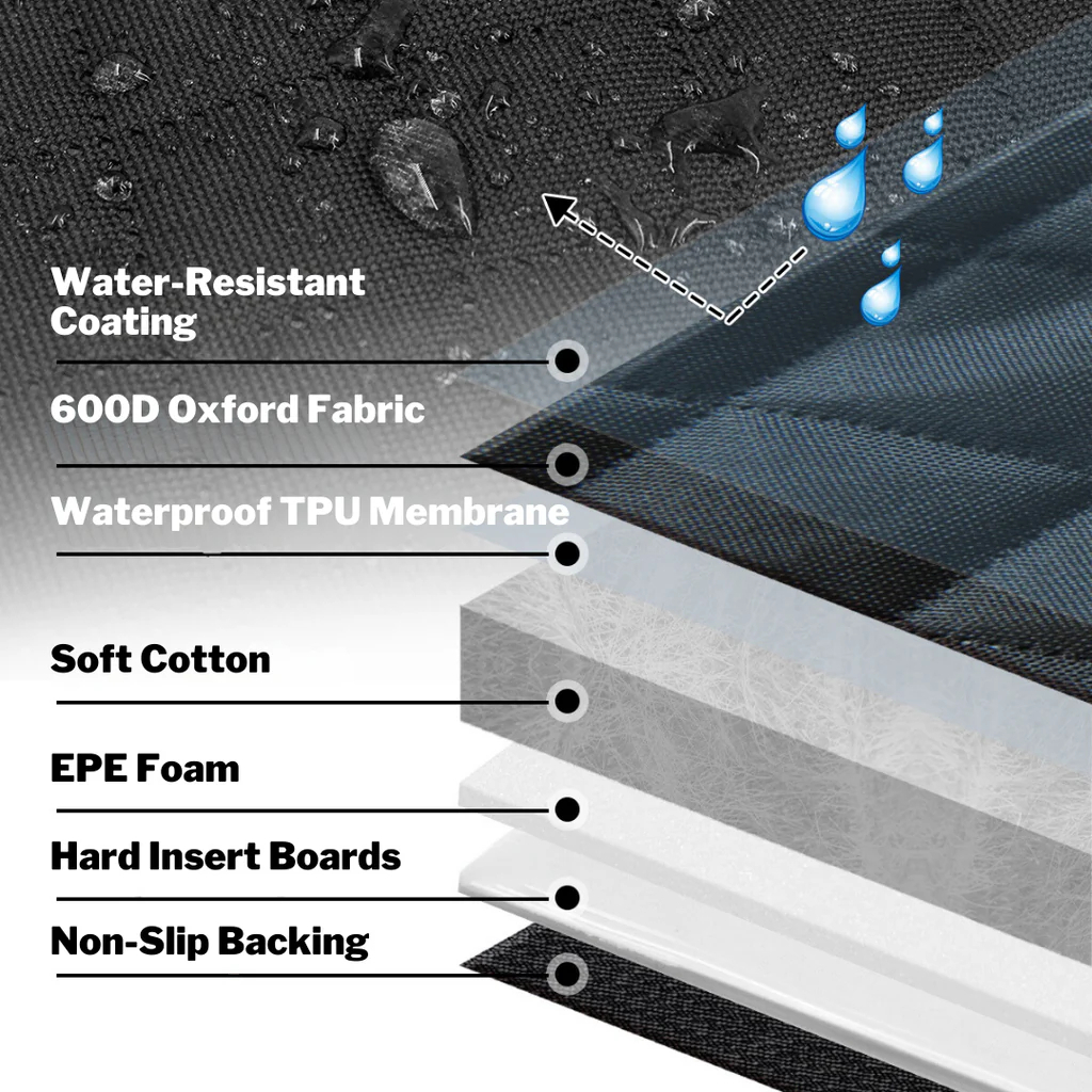 PetoGear Waterproof Dog Car Seat Cover – Fits SUV, Truck, Sedan | 250LBS Capacity