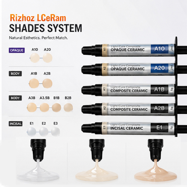 RIZHOZ Opaque Ceramic Light Cure Composite Ceramic Resin A1O A2O Flowable Dental Light Curing Polymerized Porcelain Material