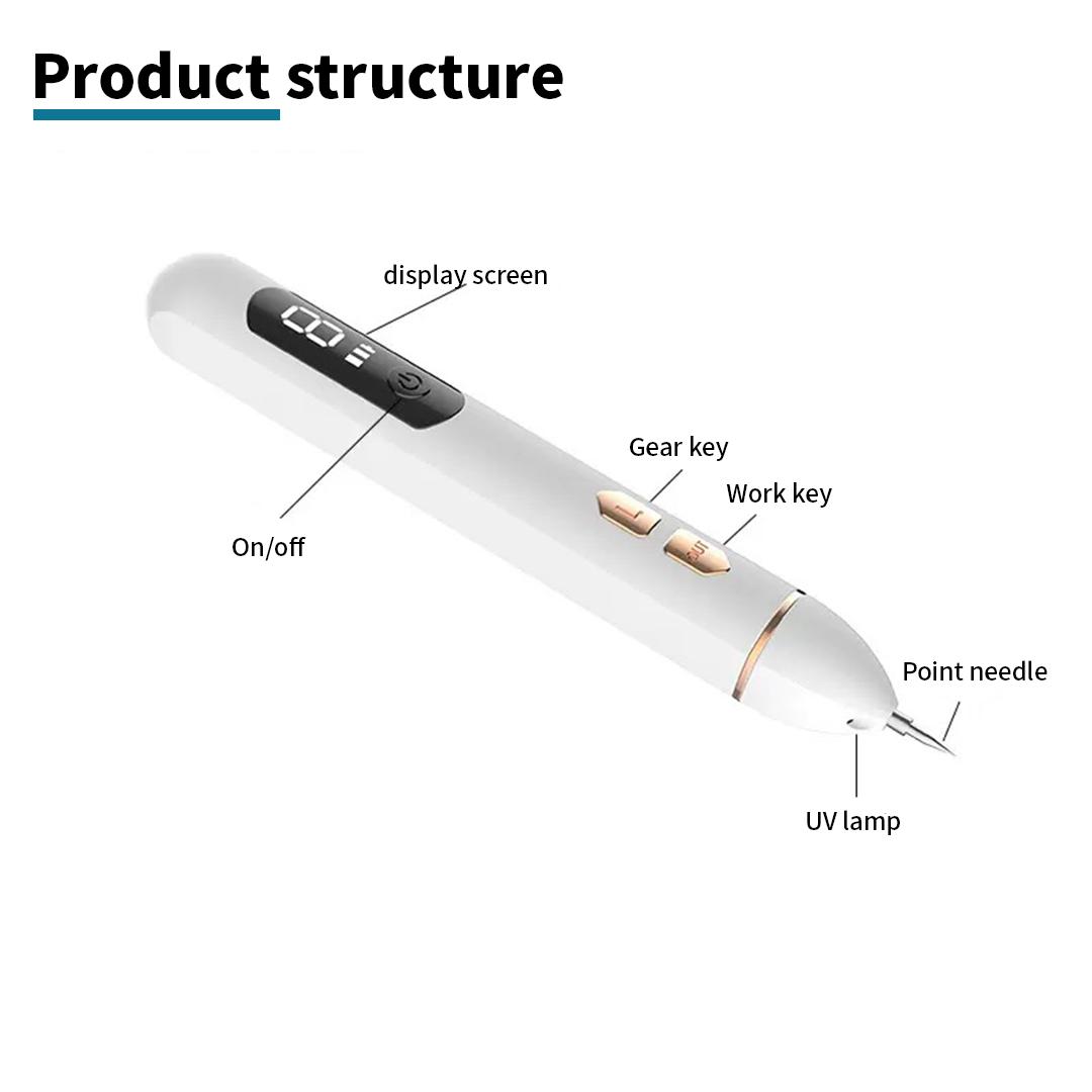 The Perfect Gift for Her: LCD Beauty Pen - Rejuvenating Facial Massager, Compact Travel Design, Ideal Birthday & Holiday Present for Women