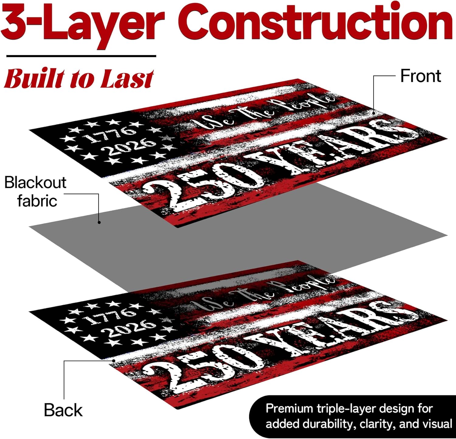 America’s 250th Anniversary Flag 🇺🇸 3x5 Ft, Double-Sided, 3-Ply Patriotic Outdoor Decor