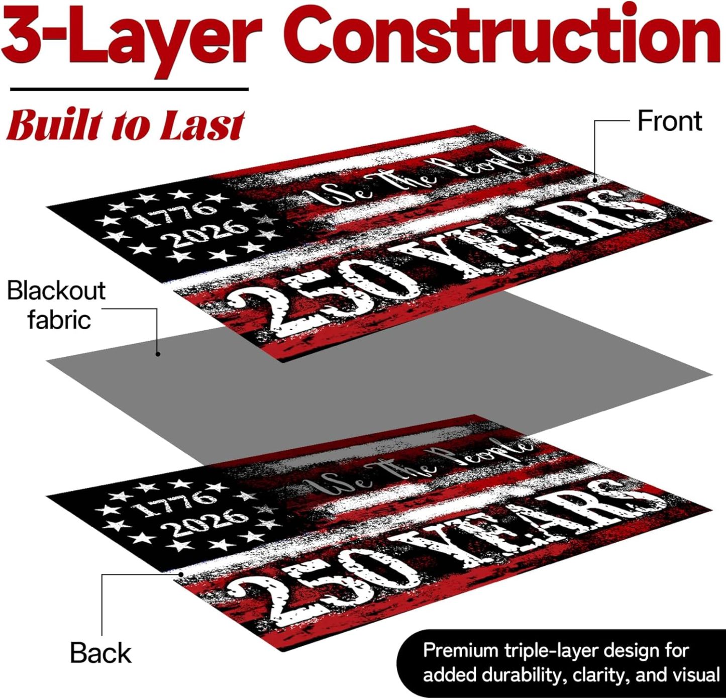 America’s 250th Anniversary Flag 🇺🇸 3x5 Ft, Double-Sided, 3-Ply Patriotic Outdoor Decor