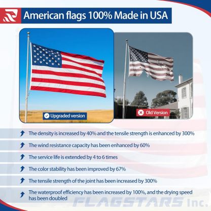 Premium American Flag – Made in USA, Heavy Duty & Outdoor Ready, Embroidered Stars & Sewn Stripes