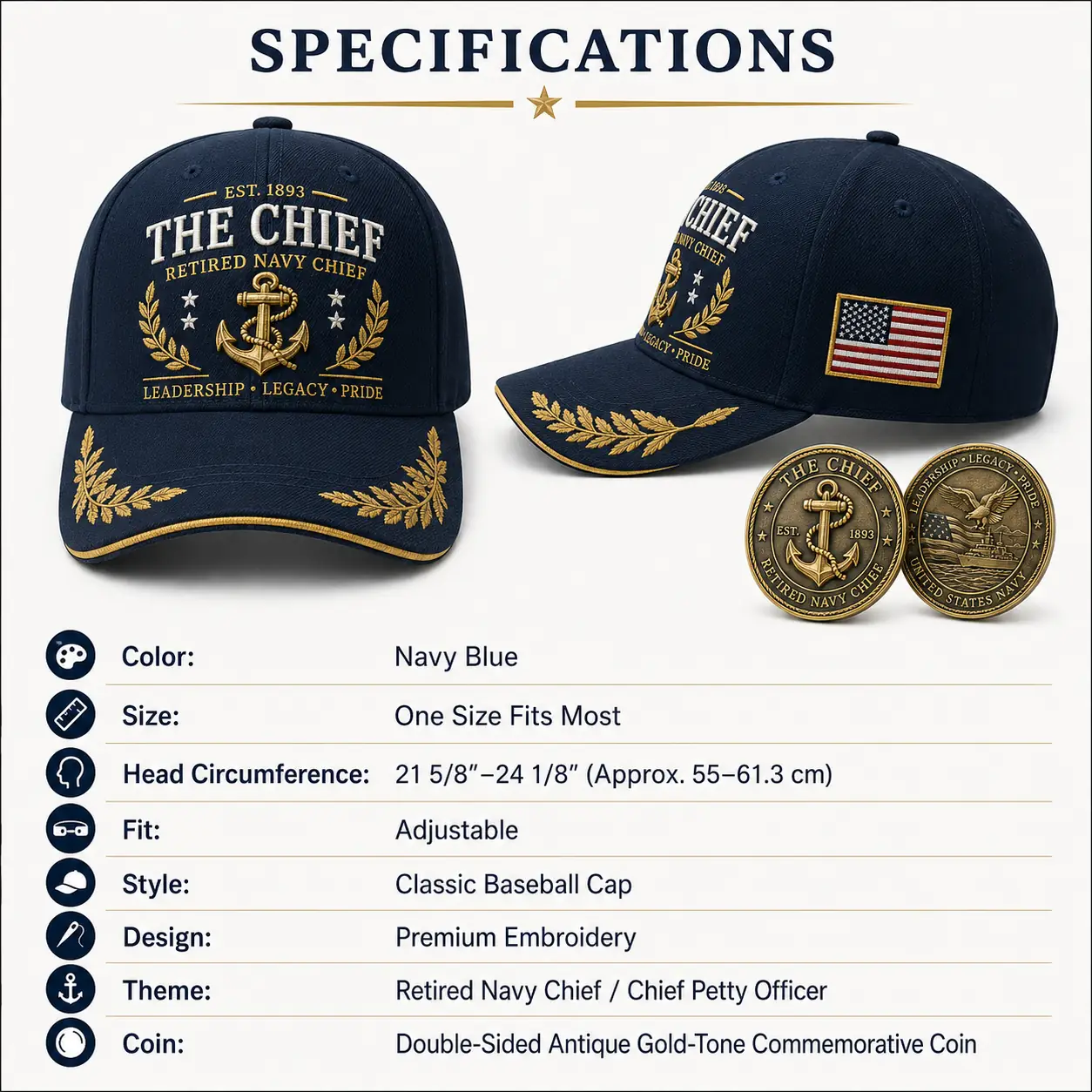 Specifications