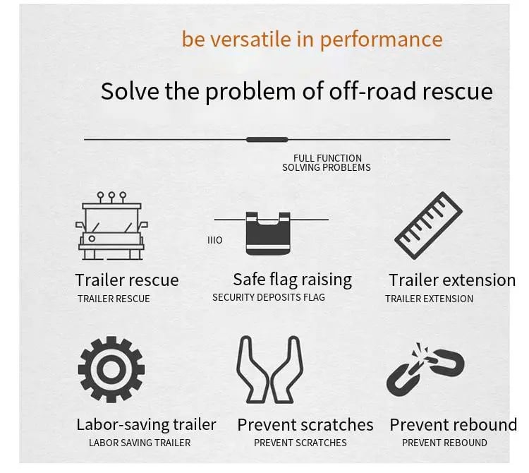 🔥LAST DAY 49% OFF🚛Car Trailer Rope