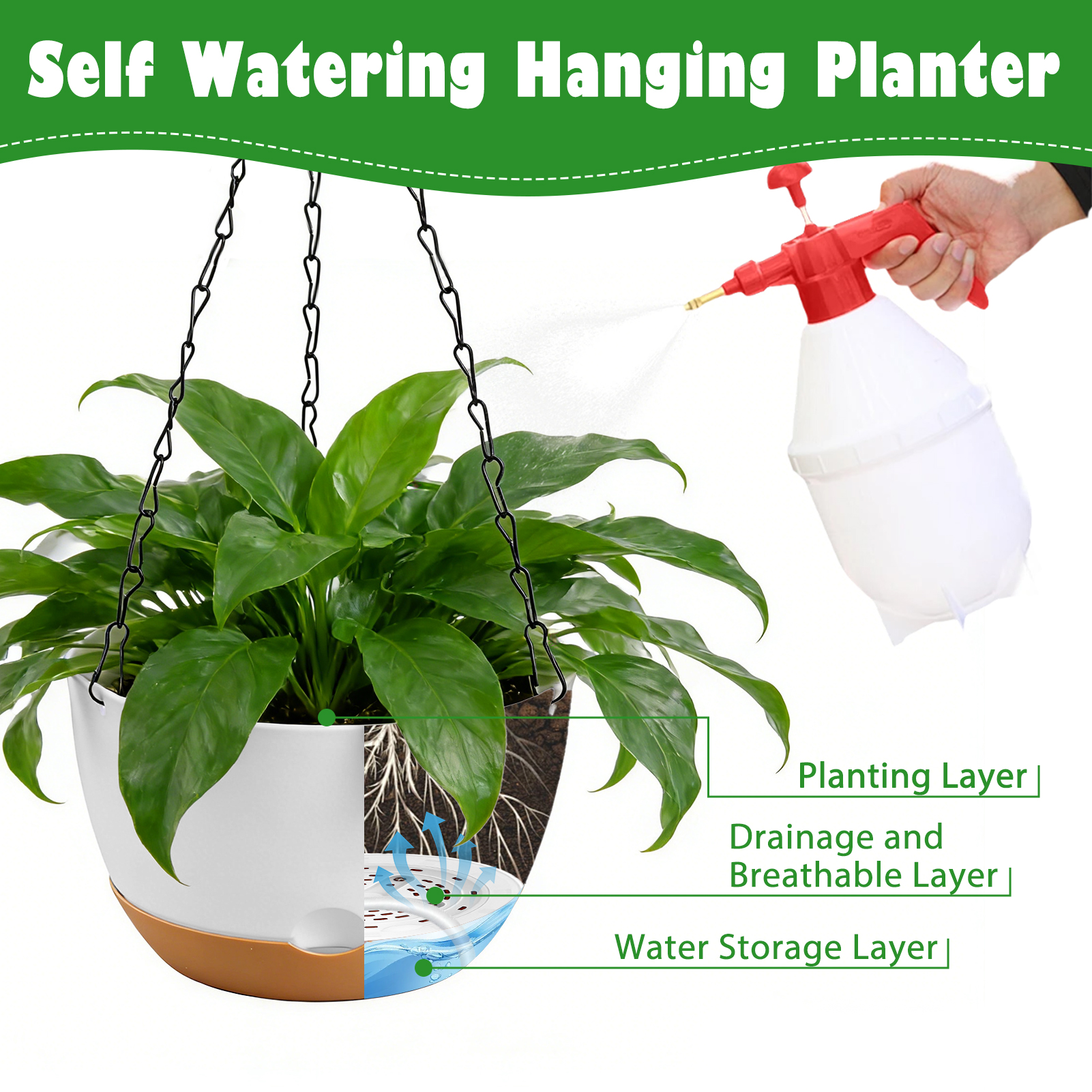 urorentea 4 Pack 8" Self-Watering Hanging Planters with Drainage Holes & Removable Saucer, Hanging Flower Pots for Indoor Outdoor Plants