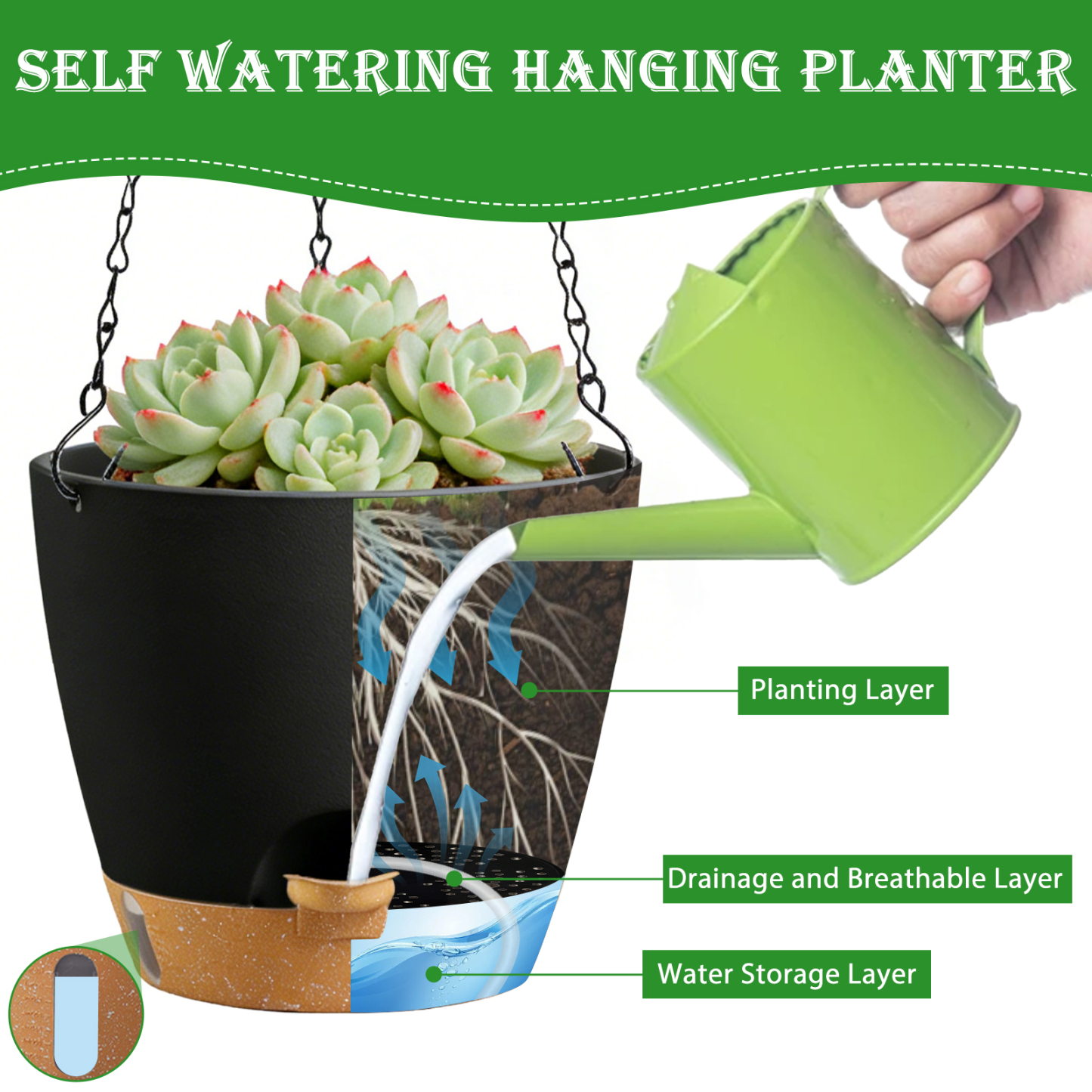 urorentea 3 Pack 8 Inch Self-Watering Hanging Planters, with Visible and Removable Saucer, Watering Lip, Drainage Holes, Hanging Flower Pot for Indoor&Outdoor Plants