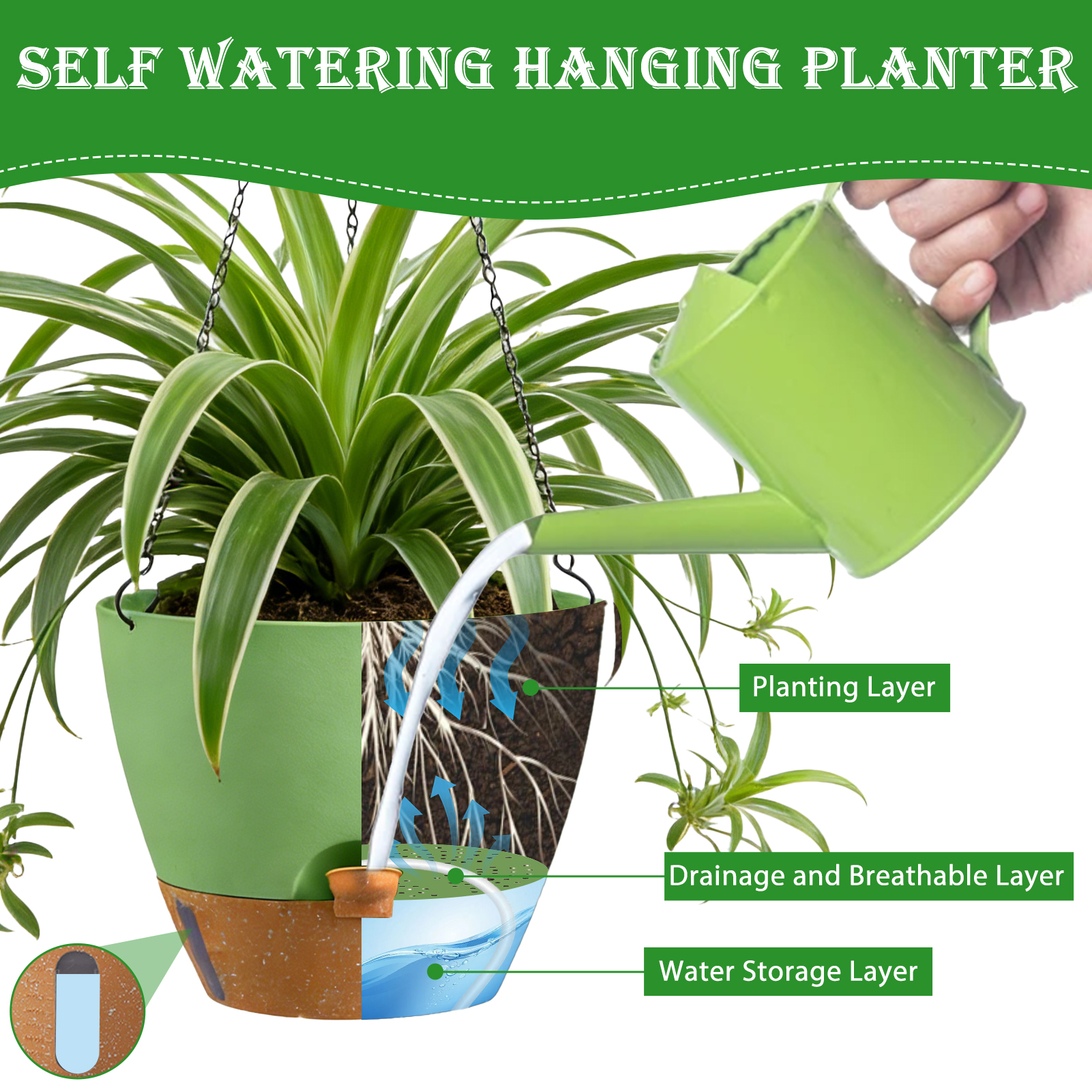 urorentea 3 Pack 10 Inch Self-Watering Hanging Planters, with Visible and Removable Saucer, Watering Lip, Drainage Holes, Hanging Flower Pot for Indoor&Outdoor Plants