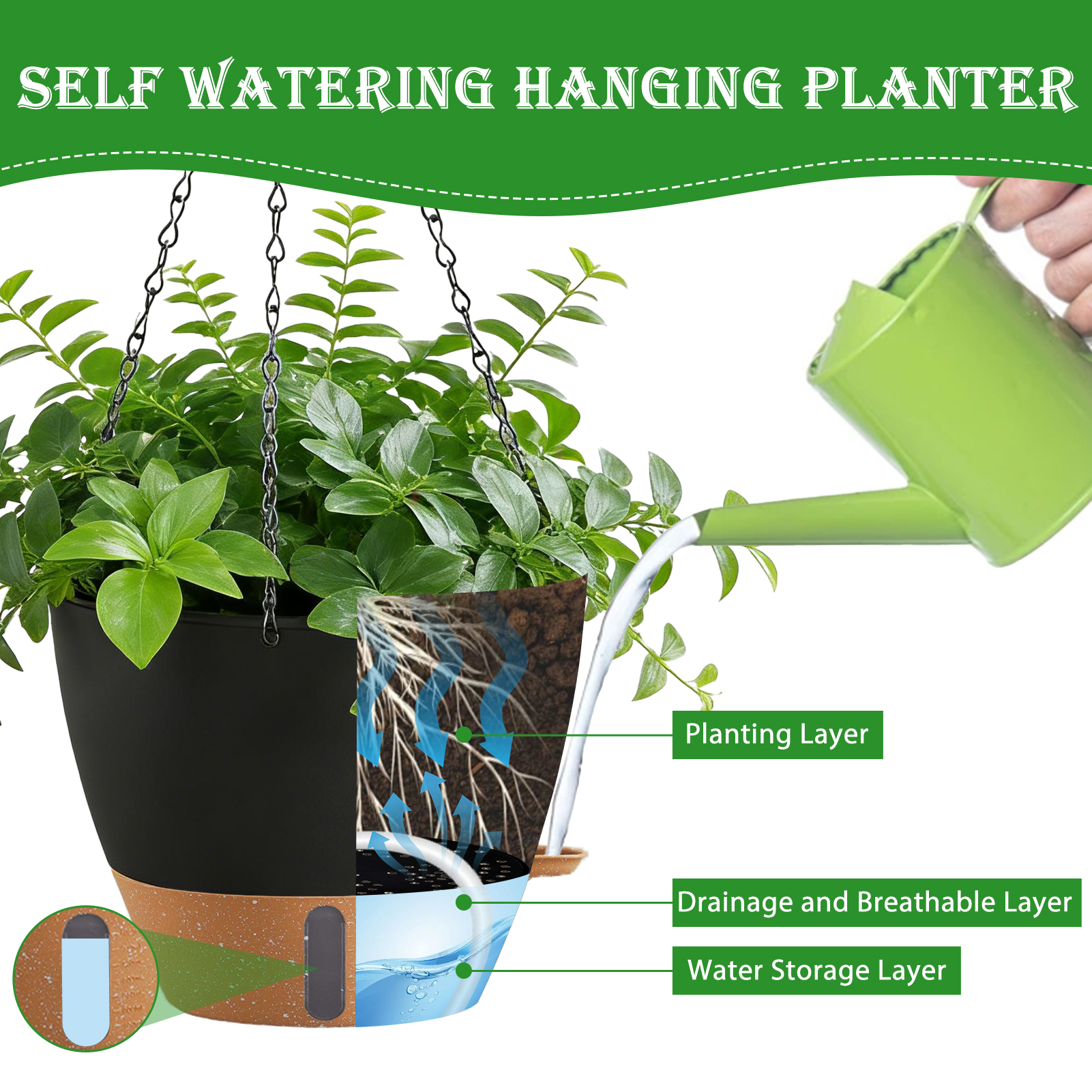 urorentea 3 Pack 12 Inch Self-Watering Hanging Planters, with Visible and Removable Saucer, Watering Lip, Drainage Holes, Hanging Flower Pot for Indoor&Outdoor Plants