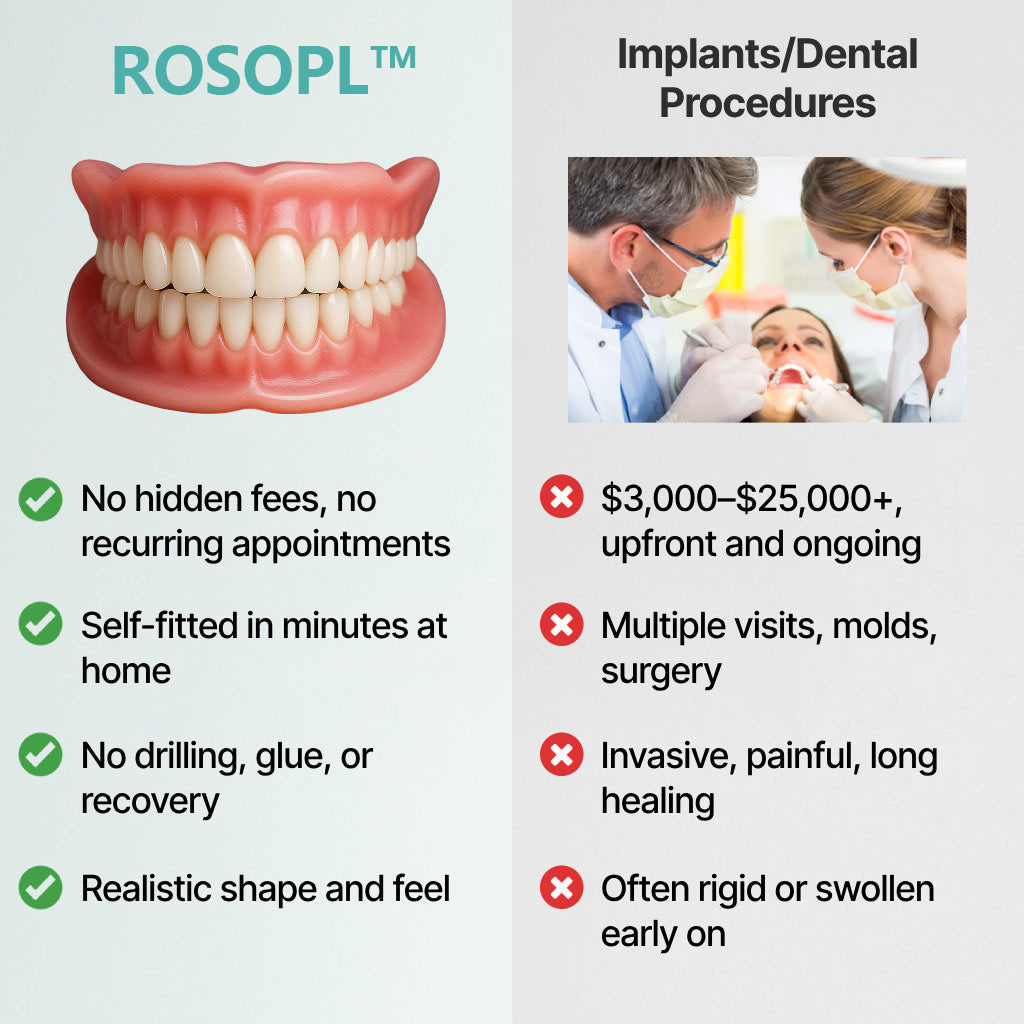 🦷Health America Subsidized Product |ROSOPL™ Custom-Fit Full Functional DenturesMake you more confident