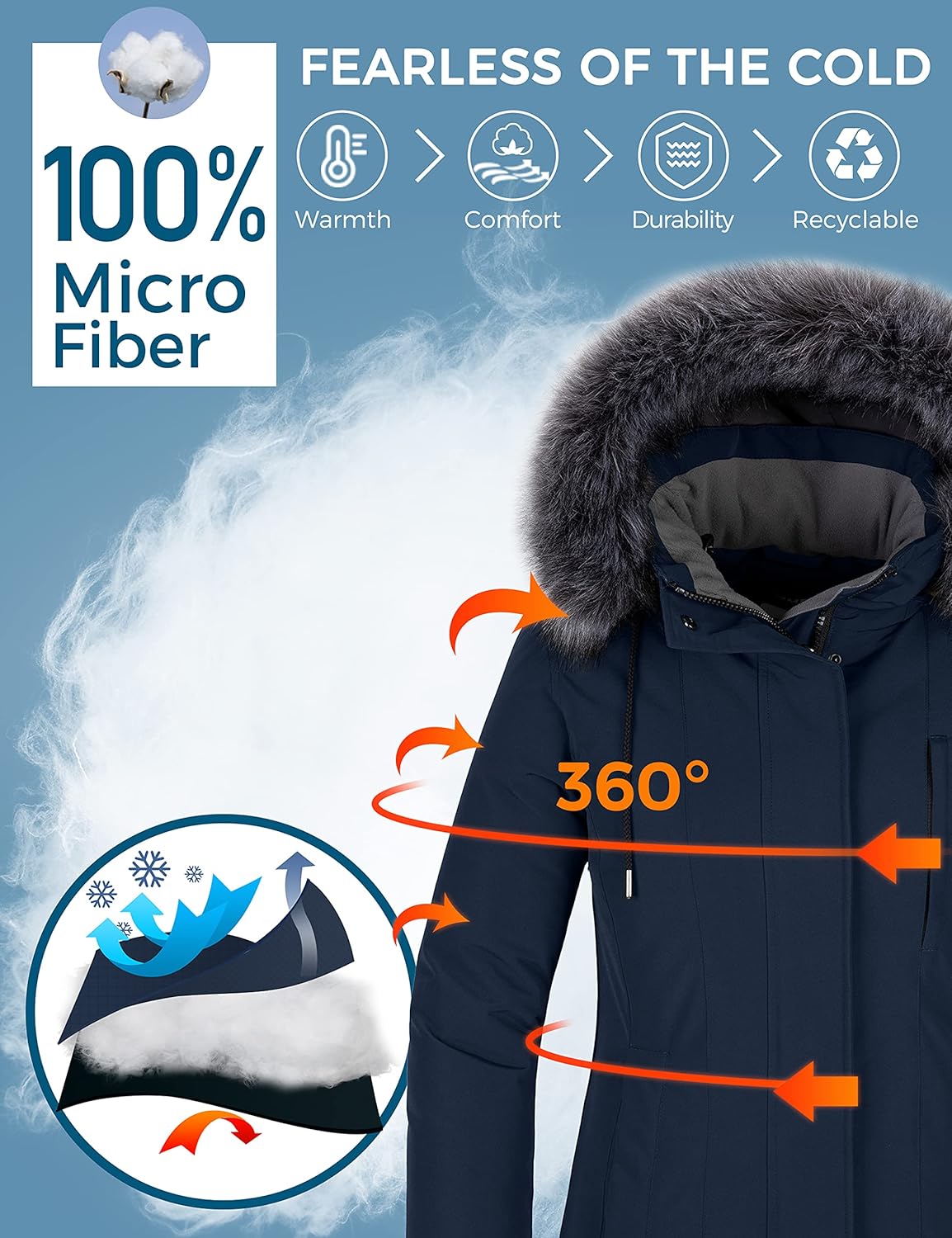 Winter Waterproof Puffer Jackets - Women's