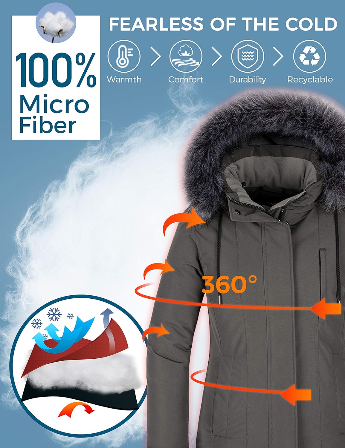 Winter Waterproof Puffer Jackets - Women's