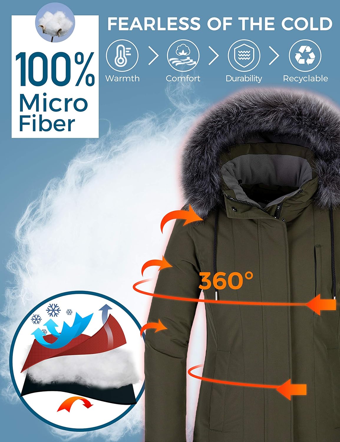Winter Waterproof Puffer Jackets - Women's