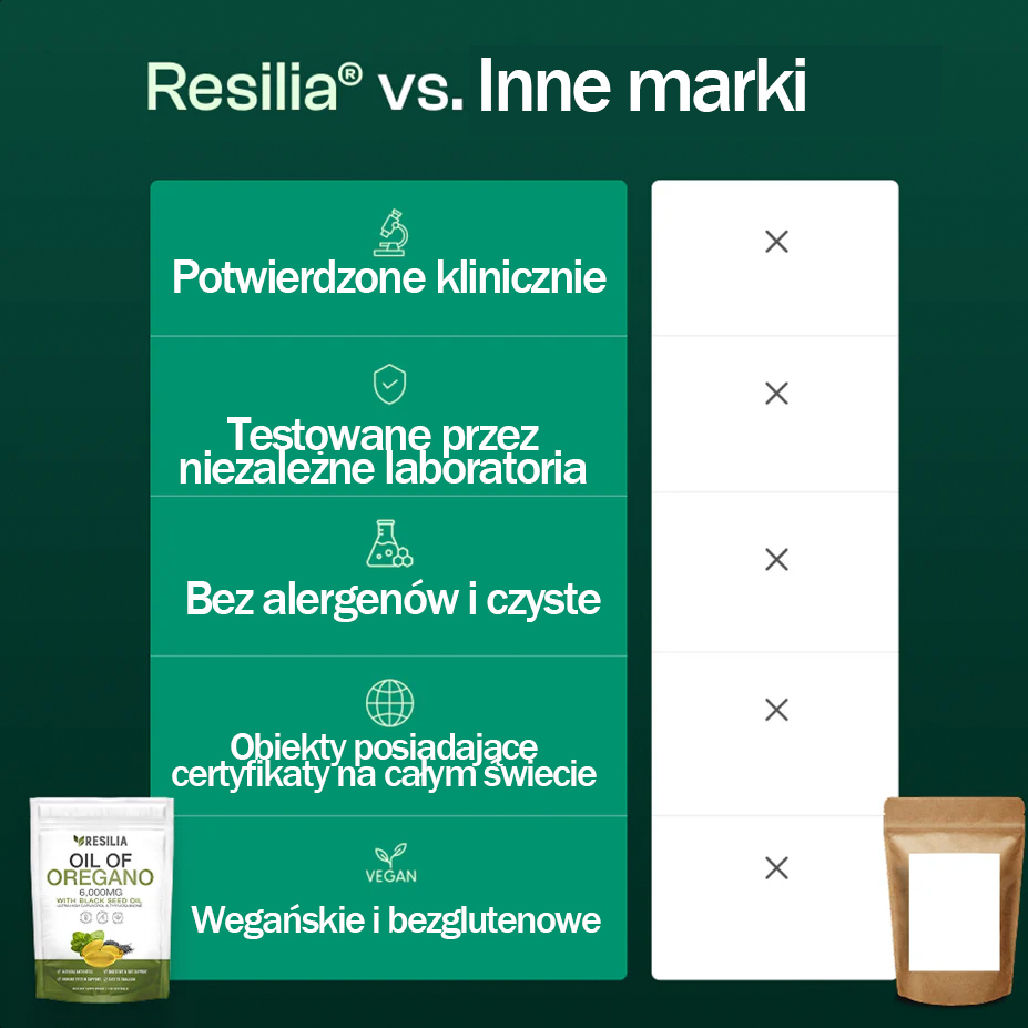 Kapsułki miękkie z olejkiem z oregano