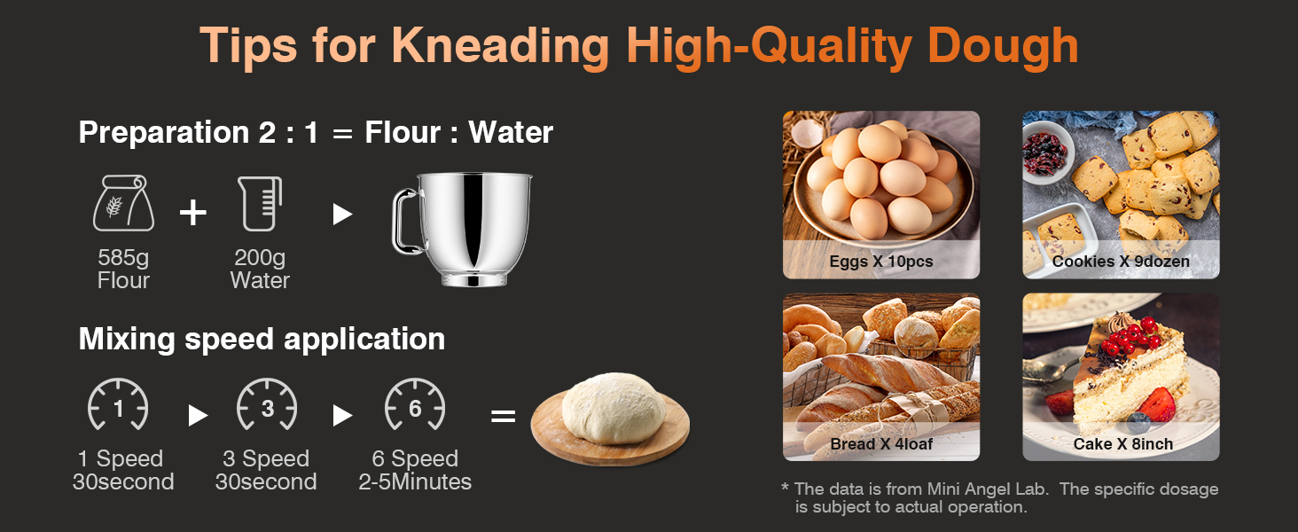 Electric Stand Mixer