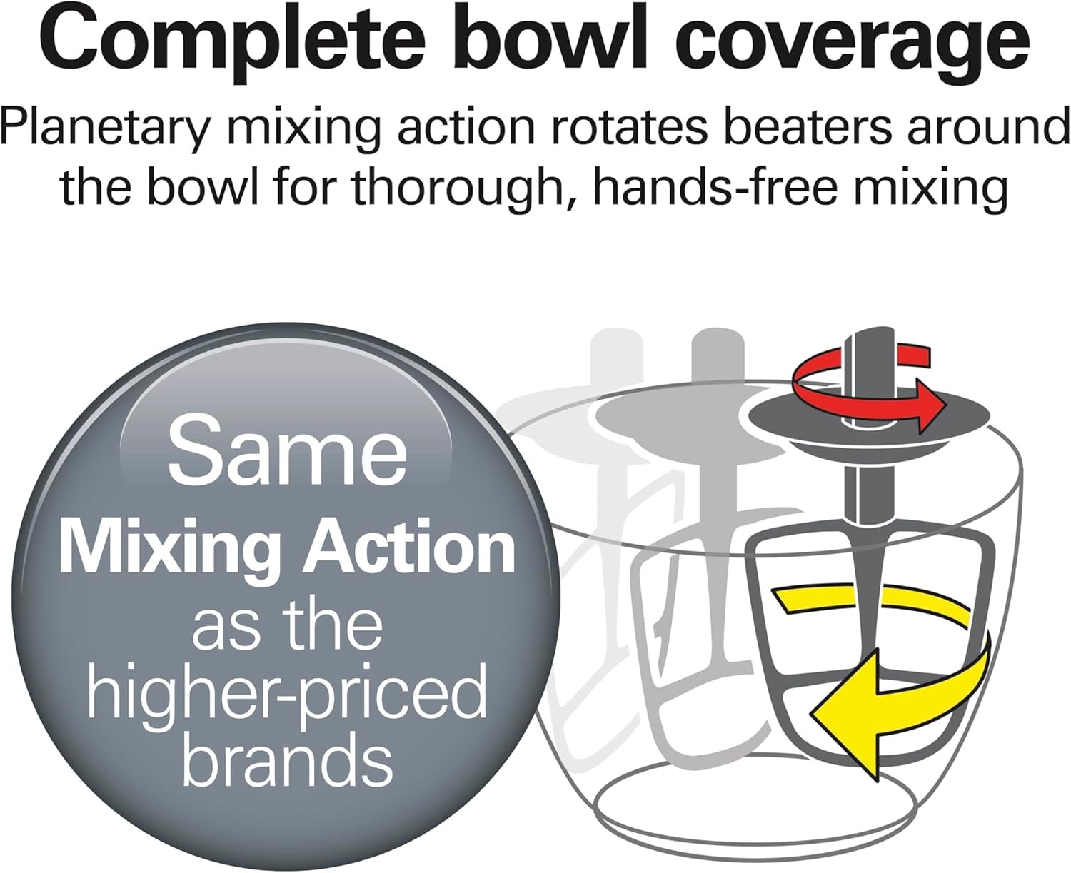 Hamilton Beach Electric Stand Mixer, 4 Quarts, Dough Hook, Flat Beater Attachments, Splash Guard, 7 Speeds with Whisk, Easy-Carry Top Handle, Aqua