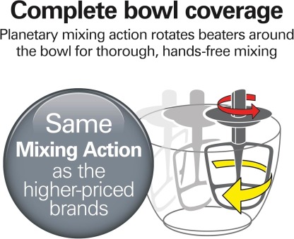 Hamilton Beach Electric Stand Mixer, 4 Quarts, Dough Hook, Flat Beater Attachments, Splash Guard, 7 Speeds with Whisk, Easy-Carry Top Handle, Aqua