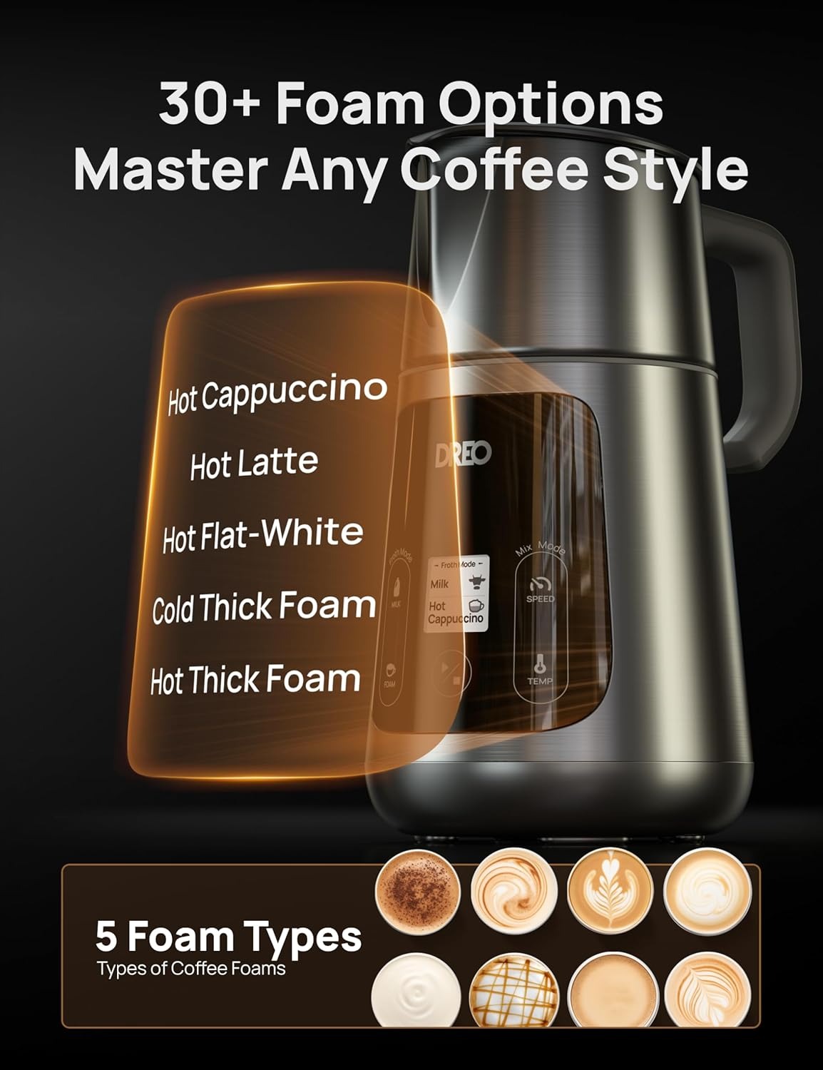 DREO Milk Frother, All-in-1 Electric Foam Maker for Coffee, 15oz/450ml Automatic Foam Frother for Latte Art-level Microfoam, 30+ Drinks, Easy to Clean, Dishwasher Safe, LED display