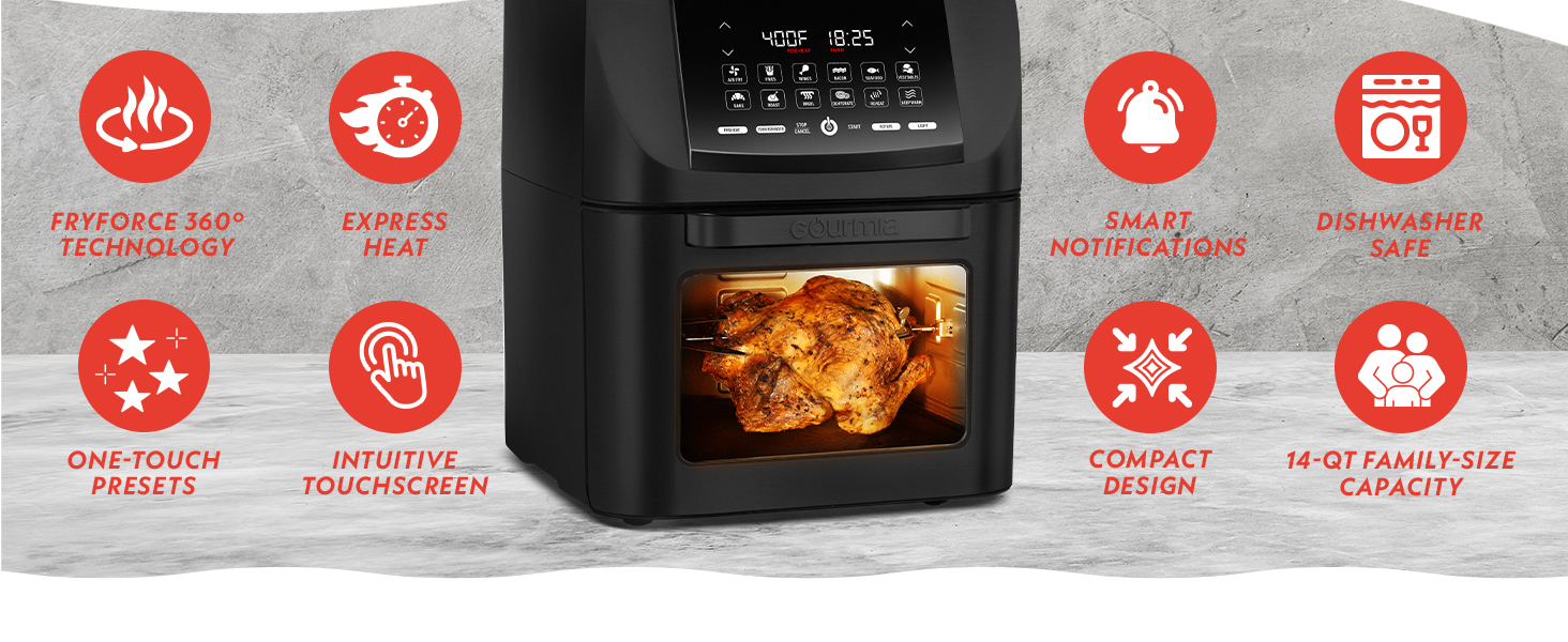 High Capacity Rotisserie machine