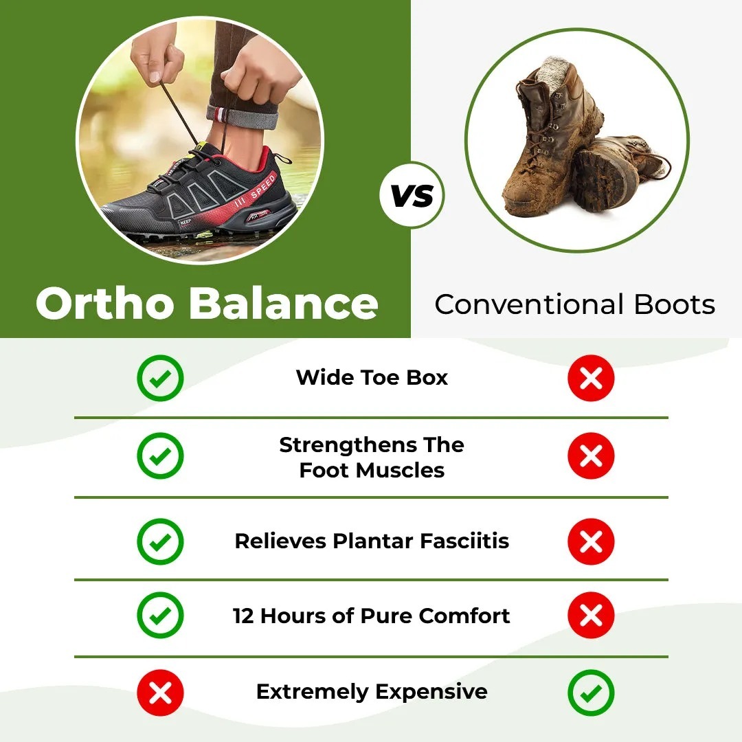 （🔥Limited Time Sale Orthopedic Walking Shoes | Arch Support & Plantar Fasciitis Pain Relief