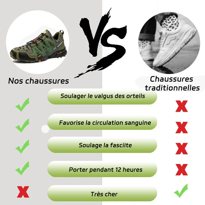 【⏰Remise De 50 % Aujourd’Hui – À Ne Pas Manquer】Chaussures De Marche Ergonomiques Et Anti-Douleur Pour La Randonnée (Unisexe)