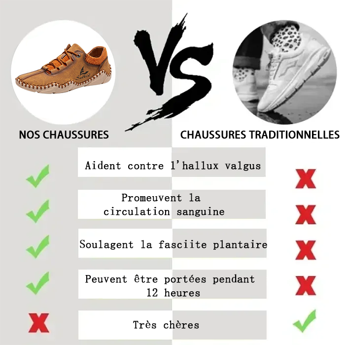 [Dernier jour -70 % - Ne manquez pas cette occasion] 🔥 Chaussures de marche en cuir de veau pour hommes 👞 Cousues à la main ✅ Soutien de la voûte plantaire - Soulagement de la douleur pour une marche confortable