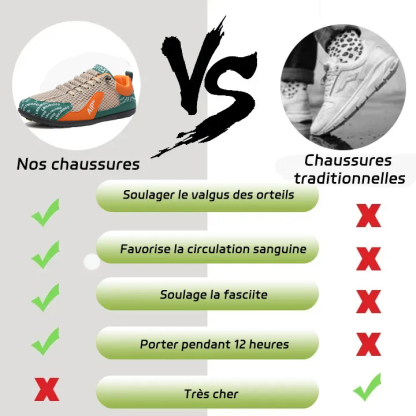【⏰Remise De 50 % Aujourd’Hui – À Ne Pas Manquer】Mocassins en mesh respirant pour homme – Style décontracté et sportif