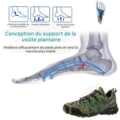 【⏰Vandaag 50 % Korting – Niet Te Missen】Ergonomische Wandelschoenen En Pijnverlichtende Schoenen Voor Wandelen (Unisex)