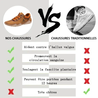 [Dernier jour -70 % - Ne manquez pas cette occasion] 🔥 Chaussures de marche en cuir de veau pour hommes 👞 Cousues à la main ✅ Soutien de la voûte plantaire - Soulagement de la douleur pour une marche confortable