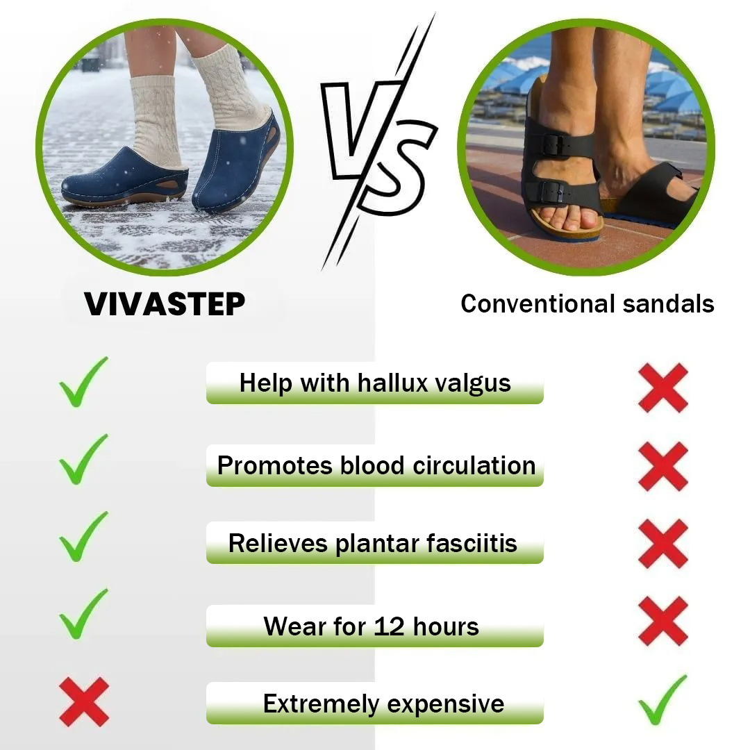 Vivastep - ergonomic and non-slip winter slippers for pain relief
