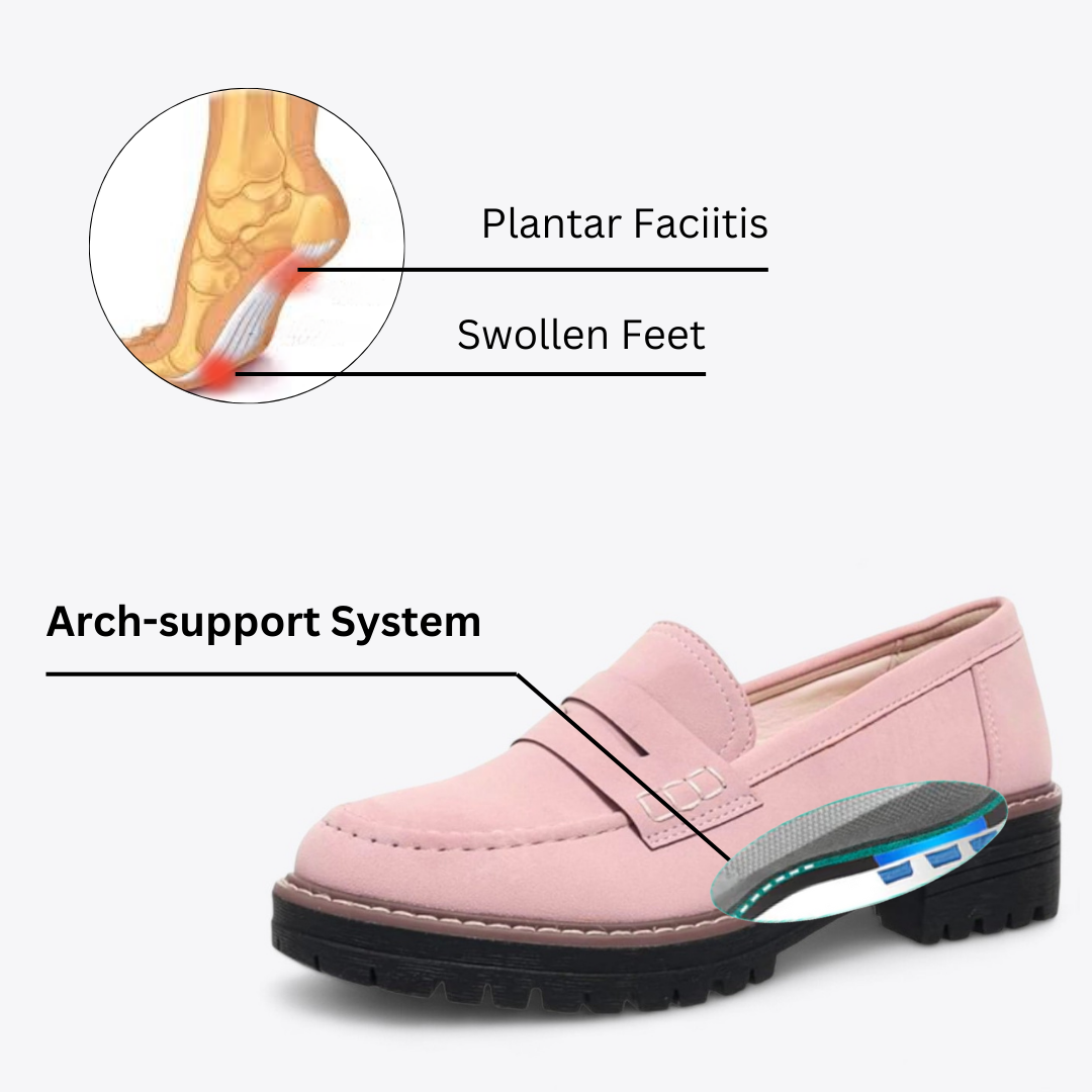 CMF Women Orthopedic Shoes Comfortable Arch-support Suede Light Casual Chunky Loafers