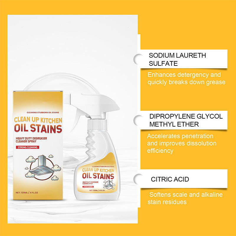 🔥Black Friday Mega-Angebot – 50 % Rabatt🔥Leistungsstarkes Reinigungs- und Entfettungsspray für die Küche