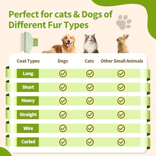 💥 Say Goodbye to Pet Hair! 🔥Pet Comb Grooming Brush✨