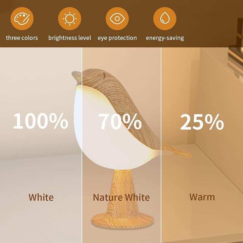 🔥ON SALE🔥Small Bird Touch Lamp🐦Dimmable and Cordless Bird Night Light✨