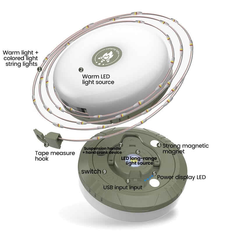🎄Early Christmas Sale 25% OFF💥Outdoor Waterproof Portable Storage Light✨