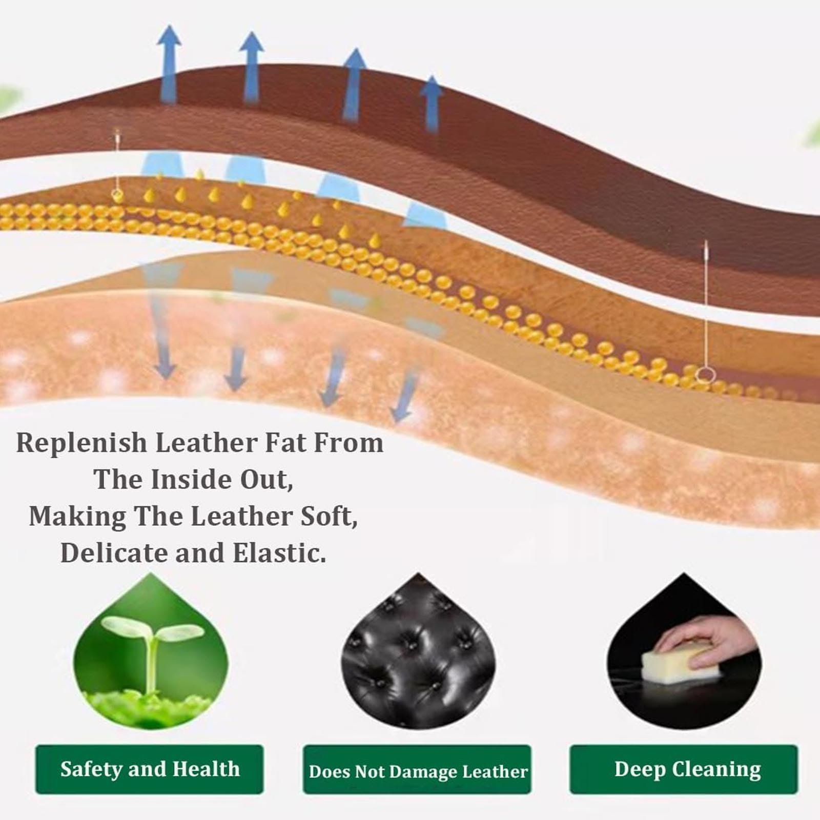 🔥 Last Day 49% OFF - Furniture Salve 🔥