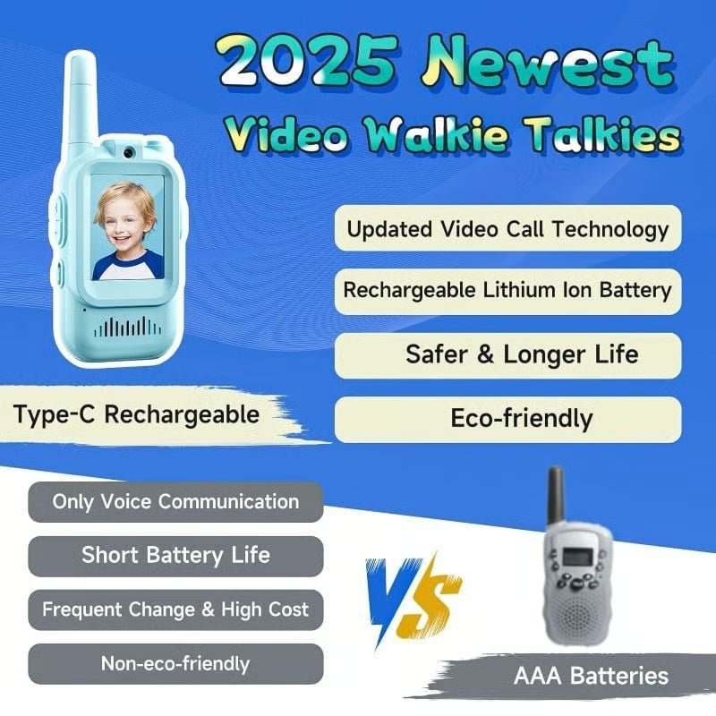 🎁Hot Sale Promotion 30% OFF Rechargeable Video Walkie Talkies for Kids 🔥