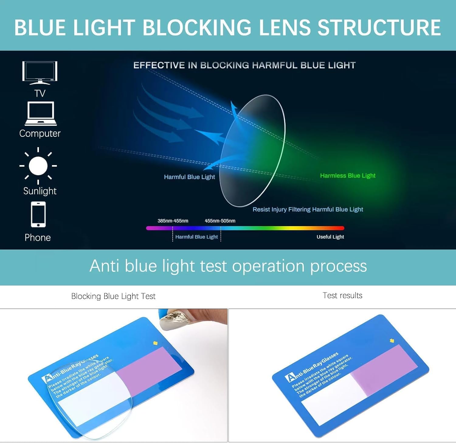 Blue Light Blocking Glasses, 2 Pack Blue Light Glasses Men, Blue Light Glasses Women Eyeglasses Bluelight Eyestrain