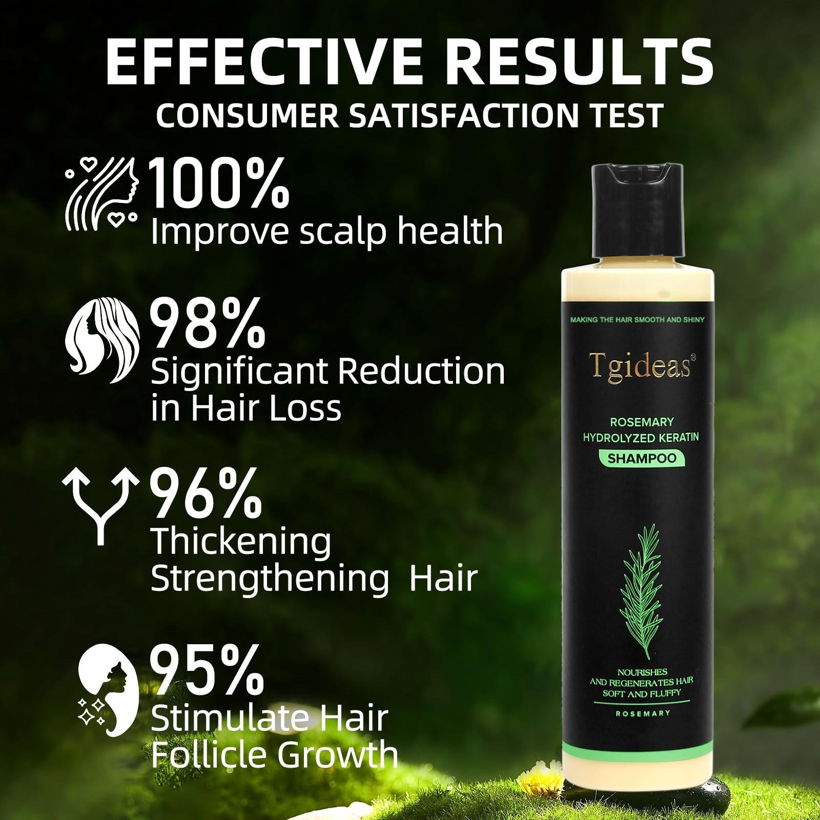 🔥Tgideas Organic Rosemary Hair Growth Shampoo🔥