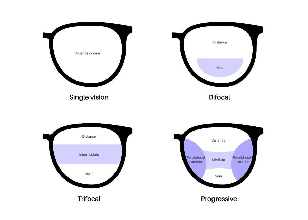 https://images.openai.com/static-rsc-4/sQduZ7YgANZ6MLVgQTXu3yVkHZMaQFmMrDZSJl995H1a9MW14FgkRkrABi5sU5ohUgejfLCKHdEc_o9fYspAV4SptYWn33L-CYusALaHIAcqS-epq62akZgqRxOHub4iValPYRXRu_T26qy1RXGiqYnXl7Tf7icToWYc-FHJRHT6yaJZhIWS_iGHWkxylAvh?purpose=fullsize