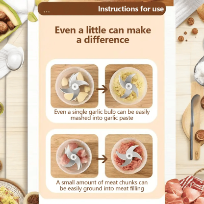 Electric Garlic Chopper,Mini Portable Veggie Chopper