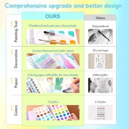 Jar Melo Poke-in 4-in-1 Diamond Painting Kits & Art Magic Princess Craft Kit Stuffers Watercolor DIY Gifts for Girls Handicraft Activities Back to School Embroidery Design Set