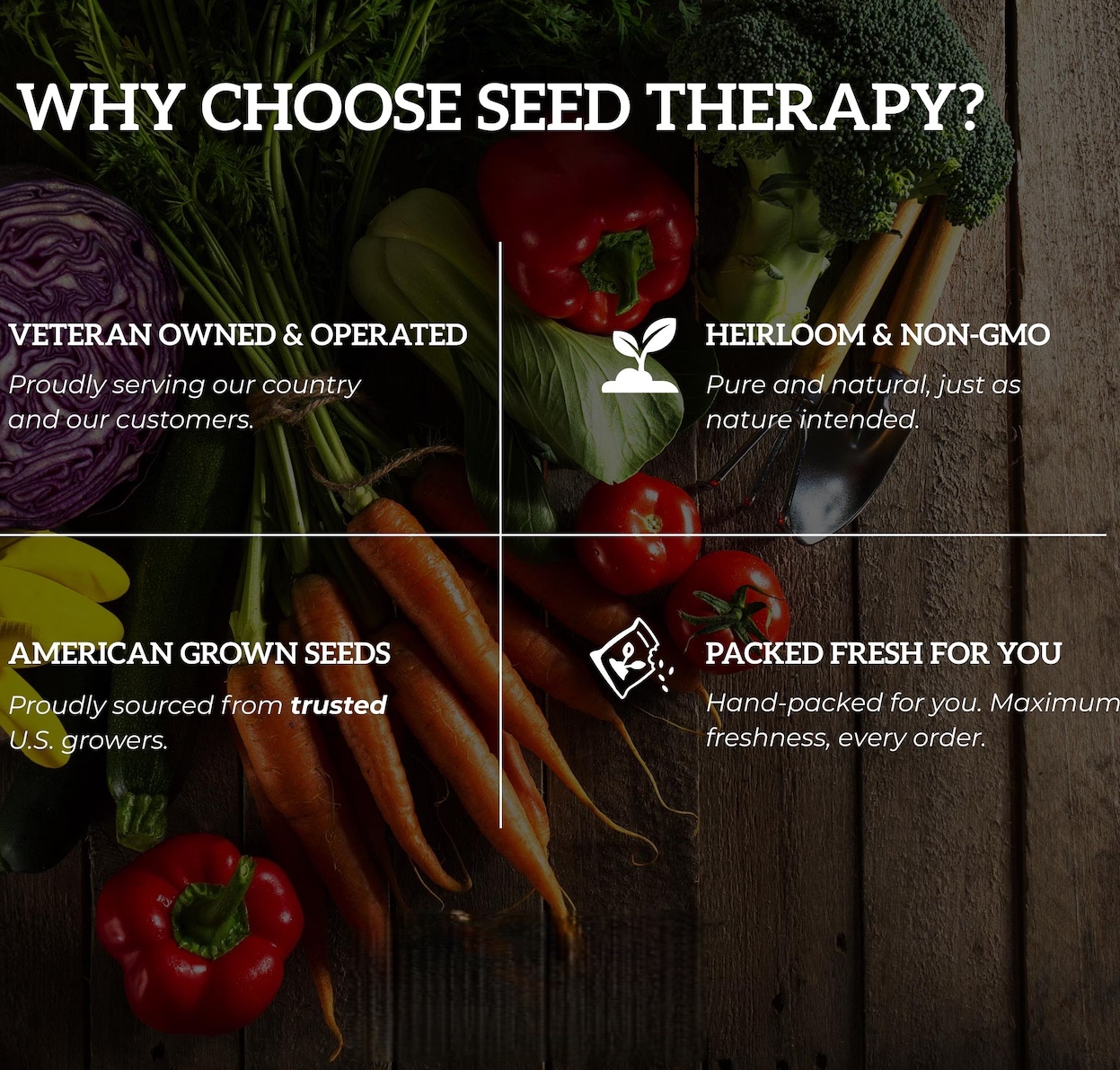  Sweet Banana Pepper Seeds – Heirloom, Award Winning Mild Variety, Non-GMO (25 Seeds) 