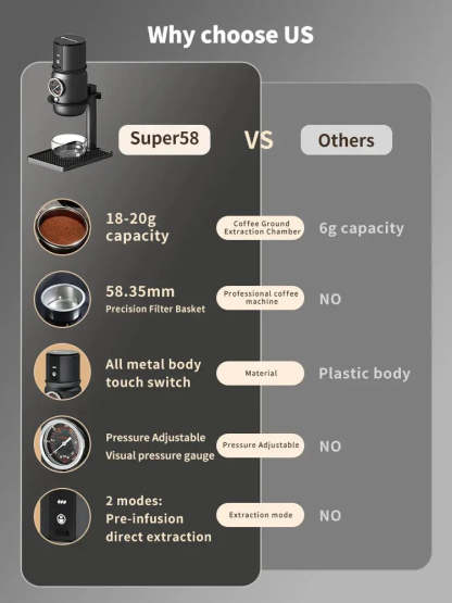 STARSEEKER Super58 Portable  Espresso Coffee Machine-STARSEEKER