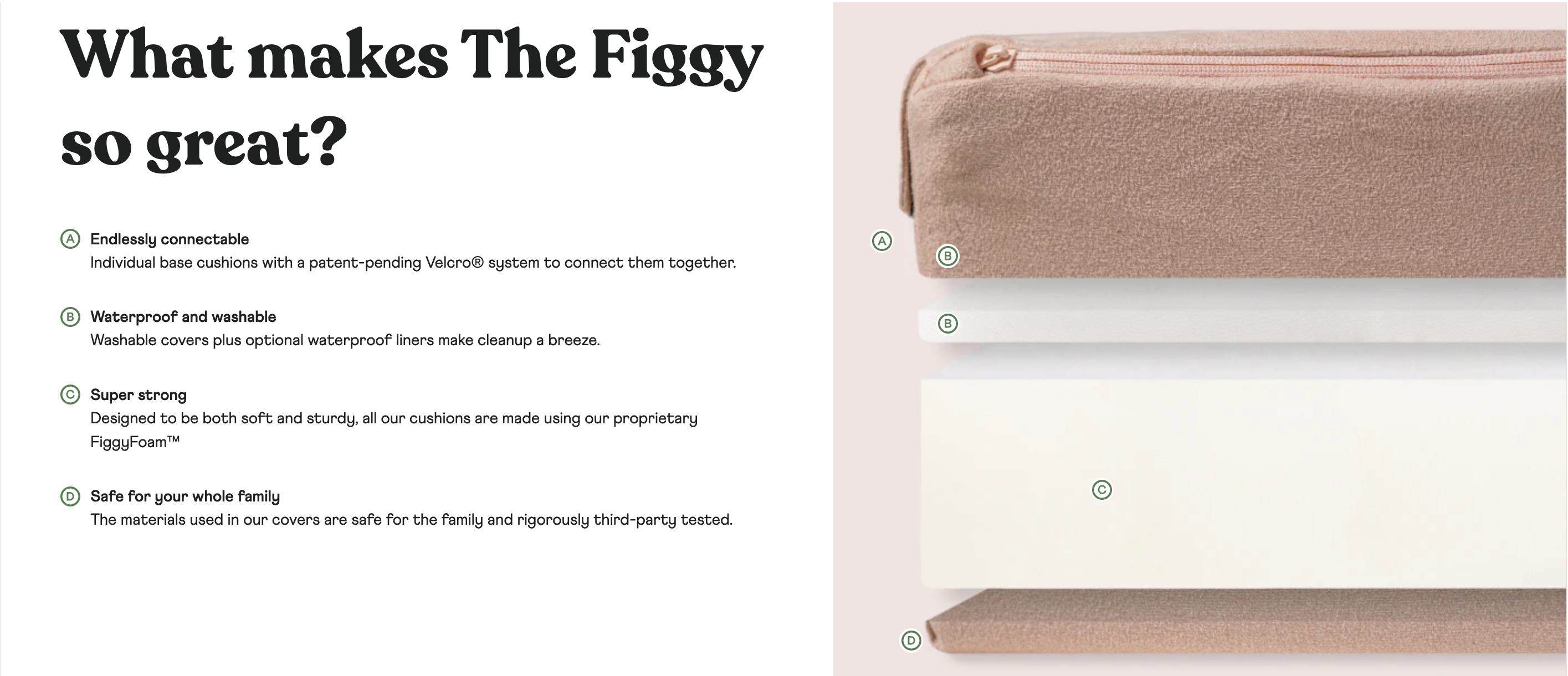 Figgy Soft Furniture Differentiators
