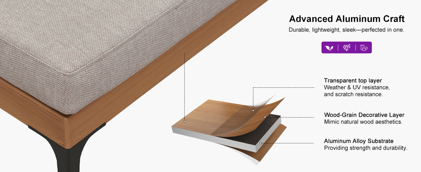 Premium Aluminum Build