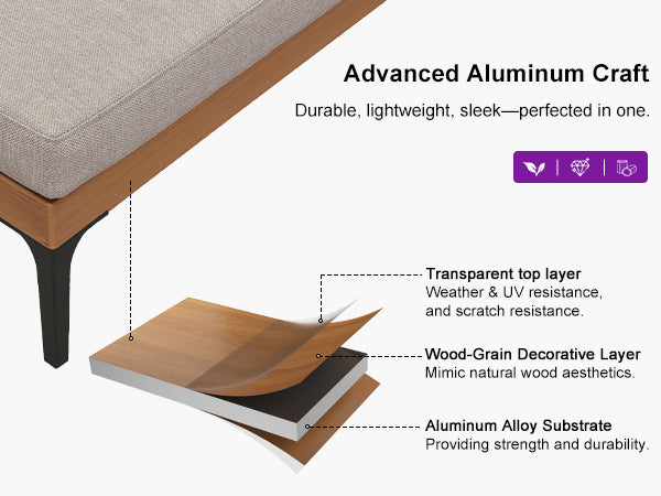 Premium Aluminum Build